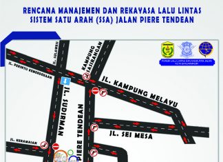 1 Maret Jl Piere Tendean dijadikan Satu Arah