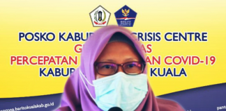 Pasien positif Covid 19 Batola tinggal 49 Orang, hari Ini 25 sembuh 18 dari Alalak