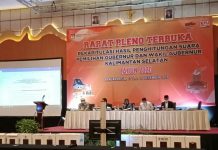 KPU Kalsel umumkan hasil perolehan suara pilgub dan wagub 2020