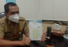 Pemko Banjarmasin targetkan penyerapan kartu kendali LPG 3 kg mencapai 80 persen