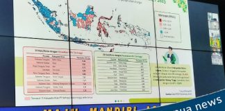 Pemkab Banjar ikuti rakor pengendalian inflasi daerah tahun 2023 secara virtual bersama kemendagri