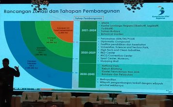 Dialog Pemindahan Ibukota, Istana Negara Salah Satu Peninggalan Belanda.