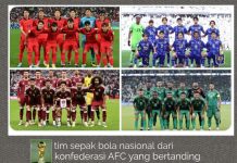 Empat wakil Asia raih hasil positif lawan tim kuat